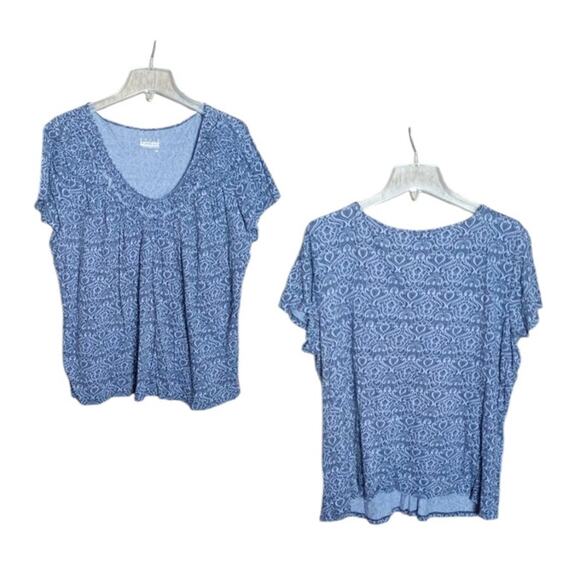 Lot of 3 Mixed Brands Plus Size Women 2x Lightweight Knit Short Sleeve T-shirts - Picture 2 of 11